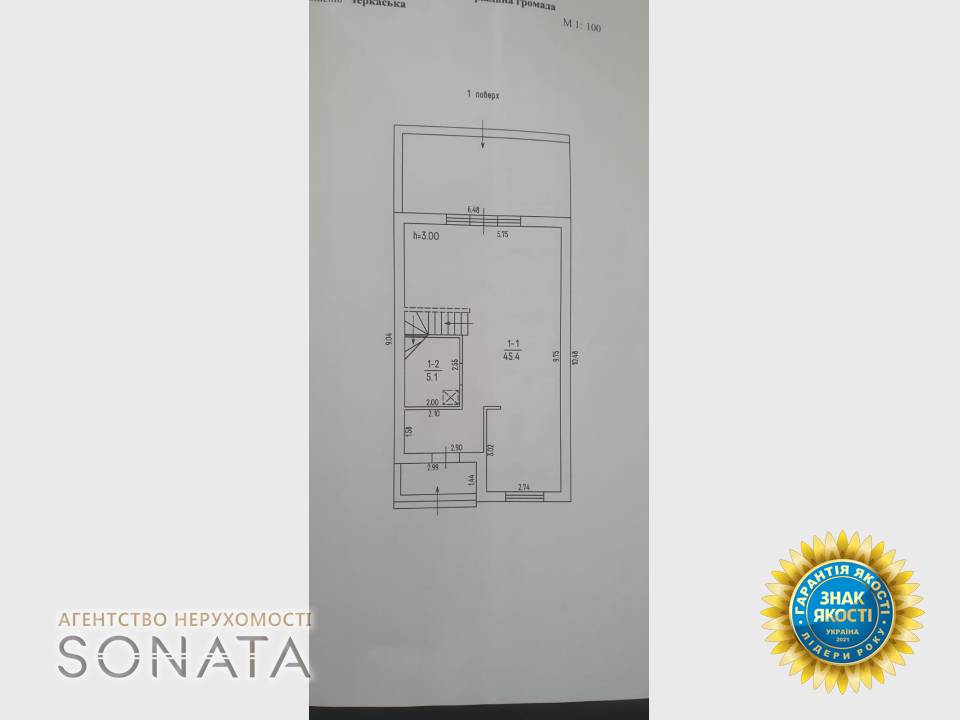 CNC Real Estate