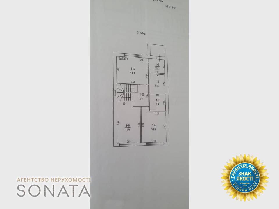 CNC Real Estate