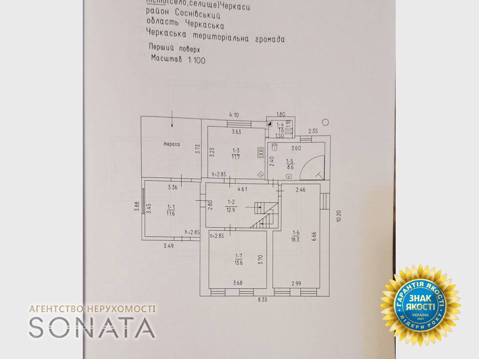 CNC Real Estate