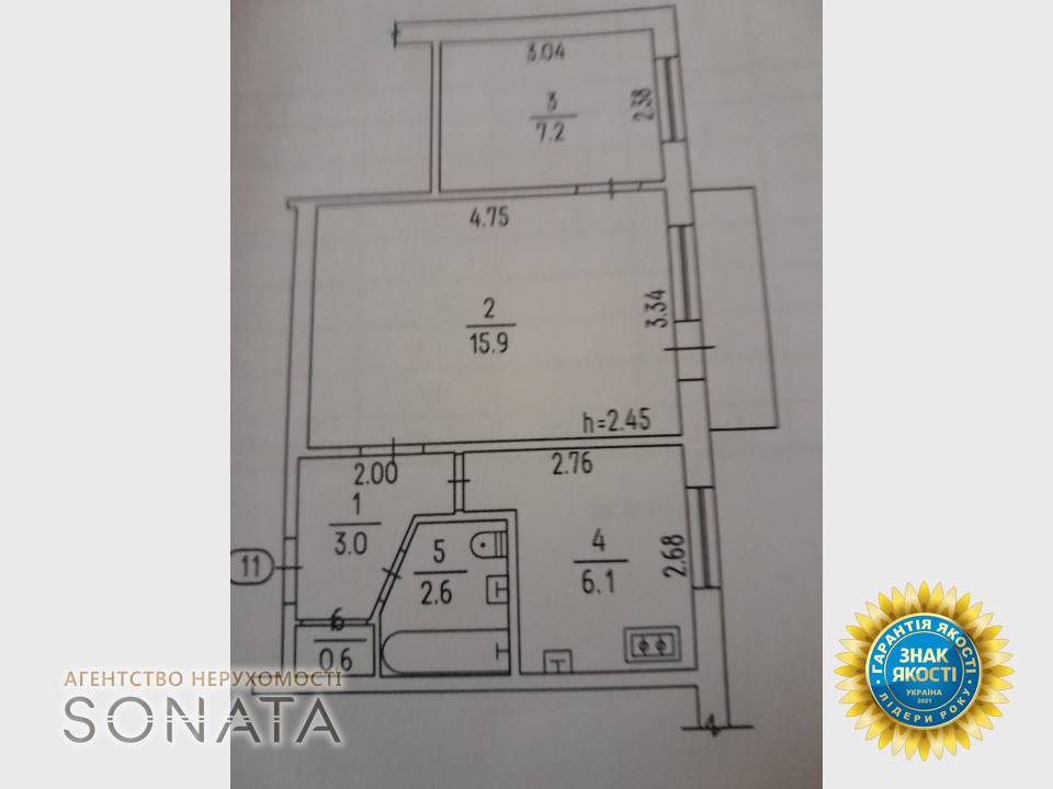 CNC Real Estate