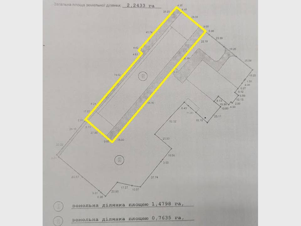 CNC Real Estate