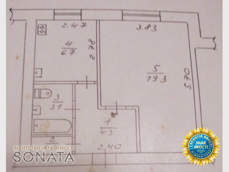 CNC Real Estate
