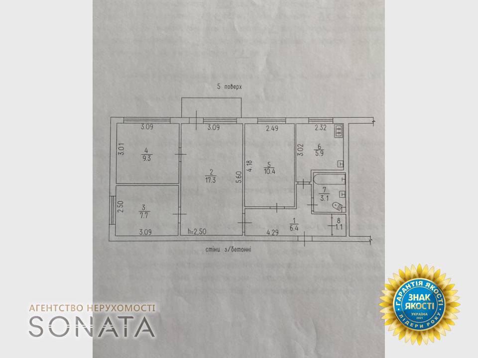 CNC Real Estate